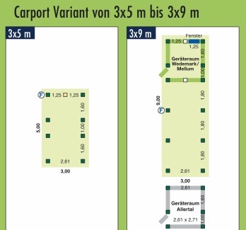 Grundriss Carports 3x5-3x9m
